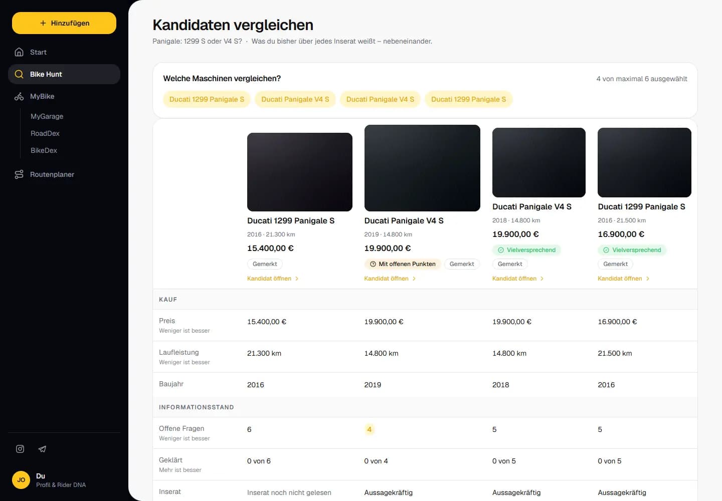 Vergleich mehrerer Kandidaten nebeneinander: Preis, Informationen, Kosten und Besichtigung